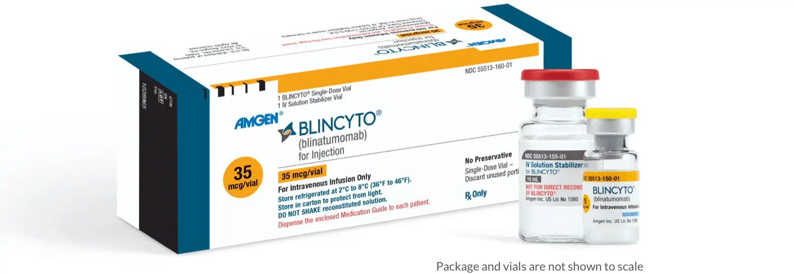 BLINCYTO® (blinatumomab) Package contents and vials